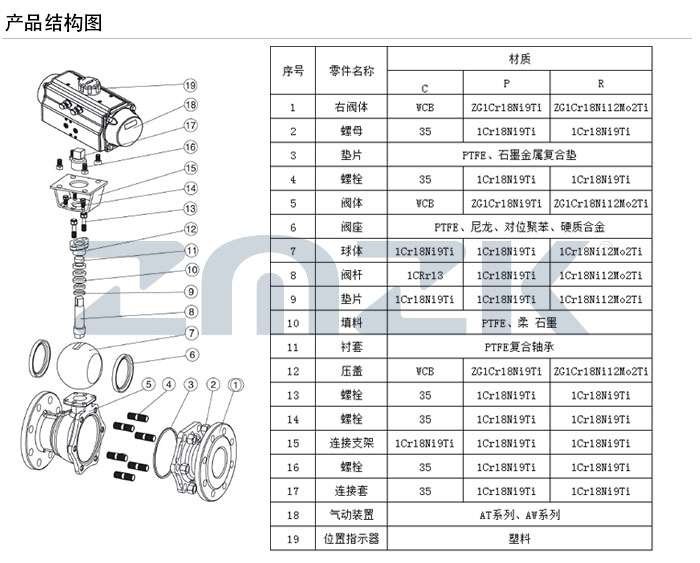 法蘭球閥結構圖