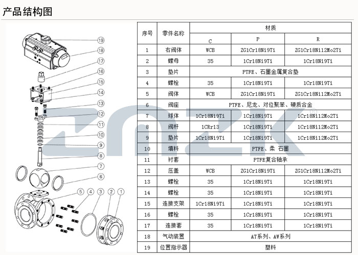 法蘭三通球閥結(jié)構(gòu)圖